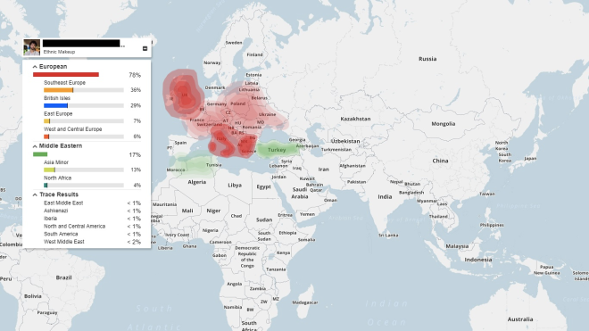DNA de brasileiros que pesquisam ancestralidade têm origem europeia